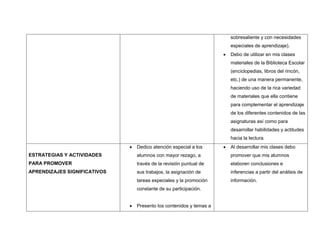 sobresaliente y con necesidades 
especiales de aprendizaje). 
 Debo de utilizar en mis clases 
materiales de la Biblioteca Escolar 
(enciclopedias, libros del rincón, 
etc.) de una manera permanente, 
haciendo uso de la rica variedad 
de materiales que ella contiene 
para complementar el aprendizaje 
de los diferentes contenidos de las 
asignaturas así como para 
desarrollar habilidades y actitudes 
hacia la lectura. 
ESTRATEGIAS Y ACTIVIDADES 
PARA PROMOVER 
APRENDIZAJES SIGNIFICATIVOS 
 Dedico atención especial a los 
alumnos con mayor rezago, a 
través de la revisión puntual de 
sus trabajos, la asignación de 
tareas especiales y la promoción 
constante de su participación. 
 Presento los contenidos y temas a 
 Al desarrollar mis clases debo 
promover que mis alumnos 
elaboren conclusiones e 
inferencias a partir del análisis de 
información. 
 