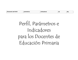 Dimensión del Perfil parámetros Indicadores Si No 
Perfil, Parámetros e 
Indicadores 
para los Docentes de 
Educación Primaria 
 