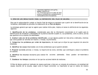 18 
reacciones negativas como gritar, 
golpear objetos,etc. 
112. Promuevo que en mi salón de clase 
exista un ambiente de compañerismo y 
camaradería entre mis alumnos. 
V. USO DE LOS RESULTADOS PARA LA DEFINICIÓN DEL PLAN DE MEJORA 
Para que la autoevaluación cumpla su función final de mejora es necesario que a partir de la identificación de las 
fortalezas y debilidades se proceda a la elaboración de un Plan de Mejora. 
La estrategia general que aquí se sugiere para realizar dicho plan, implica al menos la definición de los siguientes 
aspectos: 
1. Identificación de los problemas, considerando para ello la información concentrada en el cuadro para la 
identificación de fortalezas y debilidades de la práctica docente (Cuadro 3). Los problemas, como es obvio, son los 
que aparecen en la columna de debilidades. 
2. Analizar cada uno de los problemas identificados, ya que algunos pueden ser más serios o delicados, mientras 
que varios pueden ser sencillos de resolver, e incluso, no prioritarios. 
3. Categorizar los problemas por orden de importancia, de modo que se elijan los que requieren de atención 
inmediata. 
4. Identificar las causas relacionadas con el (los) problema(s) que se quieren atender. 
5. Proponer acciones precisas -e incluso, la mayoría de las veces, sencillas- que contribuyan a atacar el problema 
en cuestión. 
6. Identificar los recursos necesarios para realizer las acciones planteadas. Estos pueden ser materiales o 
humanos. 
7. Establecer los tiempos concretos en los que las acciones habrán de realizarse. 
El Plan de Mejora podrá ser realizado de manera particular o bien por un conjunto de profesores o la totalidad del 
equipo docente de la escuela, según como lo hayan convenido. Lo importante es que se realice de manera 
 