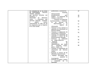 de competencias en las áreas 
de conocimiento. Distintos 
métodos utilizados 
que permitan enfrentar con 
eficiencia y 
efectividad las diferentes 
tareas y situaciones, que 
permitan organizar, manipular 
y adquirir nuevos 
conocimientos en cada una de 
las asignaturas que se imparten 
en el ciclo escolar. 
predicciones y comentarios. 
o Fomentar 
demostraciones y 
procedimientos para 
explicar la realización de 
trabajos o ejercicios. 
o Promover la producción 
escrita de textos. o Fomentar 
en los alumnos las 
observaciones y el 
registro de 
información. 
o Promover en los alumnos la 
obtención de información en 
diversas fuentes. 
o Promover la elaboración de 
conclusiones e inferencias. 
o Fomentar las habilidades de 
expresión a través de las 
escenificaciones teatrales. 
o Promover la realización 
de juegos didácticos. 
o Promover las 
habilidades de 
representación, por medio 
de maquetas, mapas, 
planos, croquis, etc. 
o Fomentar la organización de 
información por diversos 
medios. 
o Promover la lectura de los 
diferentes tipos de texto. 
o Realizar actividades que 
propicien la 
Investigación. 
o Promover el análisis, síntesis 
y evaluación de lo 
aprendido. 
47 
48 
49 
50 
51 
52 
53 
54 
55 
56 
57 
58 
 