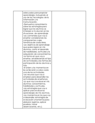 adecuados para propiciar 
aprendizajes, incluyendo el 
uso de las Tecnologías de la 
Información y la 
Comunicación. 
-Demuest ra conocimiento 
sobre las est rategias para 
lograr que los alumnos se 
interesen e involucren en las 
situaciones de aprendizaje 
-Los contenidos que voy a 
enseñar considerando los 
componentes o ejes 
temát icos de cada área. 
-Los objet ivos de aprendizaje 
que quiero lograr en mis 
alumnos, como el desarrollo 
de habilidades, act itudes y la 
adquisición de conocimientos. 
-La forma en que voy a 
enseñar, estableciendo el t ipo 
de act ividades y las formas de 
part icipación de los alumnos y 
mía. 
-El orden y los momentos en 
los se llevarán a cabo cada 
una de las act ividades. 
-Los recursos que voy a 
emplear para desarrollar las 
act ividades de enseñanza. 
-Lo que voy a evaluar en mis 
alumnos: conocimientos, 
habilidades y act itudes. 
-Las est rategias que voy a 
aplicar para evaluar los 
aprendizajes de mis alumnos. 
-Los momentos en los que voy 
a desarrollar est rategias de 
evaluación (momentos para 
elaborar regist ros, aplicar 
pruebas, hacer 
observaciones, etc.). 
 