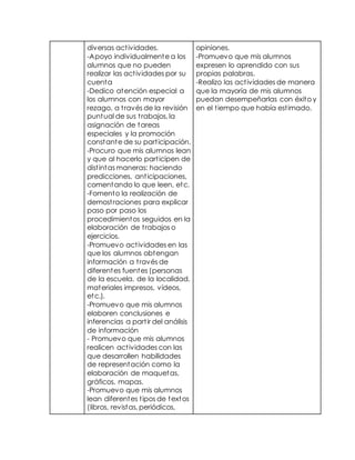 diversas act ividades. 
-Apoyo individualmente a los 
alumnos que no pueden 
realizar las act ividades por su 
cuenta 
-Dedico atención especial a 
los alumnos con mayor 
rezago, a t ravés de la revisión 
puntual de sus t rabajos, la 
asignación de tareas 
especiales y la promoción 
constante de su part icipación. 
-Procuro que mis alumnos lean 
y que al hacerlo part icipen de 
dist intas maneras: haciendo 
predicciones, ant icipaciones, 
comentando lo que leen, etc. 
-Fomento la realización de 
demost raciones para explicar 
paso por paso los 
procedimientos seguidos en la 
elaboración de t rabajos o 
ejercicios. 
-Promuevo act ividades en las 
que los alumnos obtengan 
información a t ravés de 
diferentes fuentes (personas 
de la escuela, de la localidad, 
materiales impresos, vídeos, 
etc.). 
-Promuevo que mis alumnos 
elaboren conclusiones e 
inferencias a part ir del análisis 
de información 
- Promuevo que mis alumnos 
realicen act ividades con las 
que desarrollen habilidades 
de representación como la 
elaboración de maquetas, 
gráficos, mapas. 
-Promuevo que mis alumnos 
lean diferentes t ipos de textos 
(libros, revistas, periódicos, 
opiniones. 
-Promuevo que mis alumnos 
expresen lo aprendido con sus 
propias palabras. 
-Realizo las act ividades de manera 
que la mayoría de mis alumnos 
puedan desempeñarlas con éxito y 
en el t iempo que había est imado. 
 