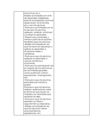 inst ruct ivos, etc.). 
Realizo act ividades con el fin 
de desarrollar habilidades 
para la invest igación (como la 
observación, la ent revista, 
etc.) con mis alumnos. 
-Promuevo act ividades con el 
fin de que mis alumnos 
apliquen, analicen, sintet icen 
y evalúen lo aprendido. 
-Presento los contenidos y 
temas a part ir de situaciones 
familiares para mis alumnos. 
-Realizo act ividades en las 
que mis alumnos relacionan y 
aplican lo aprendido a 
situaciones reales y 
cot idianas. 
-Promuevo que mis alumnos 
apliquen lo aprendido a 
nuevos contextos o 
situaciones. 
-Promuevo la part icipación de 
la mayoría de mis alumnos en 
las act ividades grupales, 
como puestas en común, 
exposiciones, interrogatorios, 
etc. 
-Promuevo que mis alumnos 
part icipen por iniciat iva 
propia. 
Promuevo que mis alumnos 
realicen explicaciones sobre 
la forma en que hacen sus 
t rabajos y los resultados que 
obt ienen en ellos. 
-Promuevo que mis alumnos 
expresen sus ideas y 
argumenten sus respuestas. 
-Realizo act ividades en las 
que mis alumnos narran 
acontecimientos, 
experiencias, etc. 
 