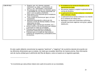 CLIMA DE AULA  Propicio que mis alumnos expresen 
libremente sus ideas y sentimientos sin 
temor a ser ridiculizados o sancionados. 
 Me preocupo por conocer los intereses, gustos 
y necesidades de mis alumnos platicando con 
ellos o con sus padres y familiares. 
 Estoy atento a las relaciones que se establecen 
entre mis alumnos. 
 Trato a todos mis alumnos por igual, sin tener 
favoritismos. 
 Manifiesto preocupación y afecto por mis 
alumnos a través de diversos medios o formas 
(platicando con ellos, 
dándoles algún material que necesitan, etc.). 
 Animo y motivo a mis alumnos para que trabajen 
y participen en todas las actividades. 
 Promuevo que se resuelvan a tiempo las 
situaciones conflictivas que se presentan. 
 Promuevo que en mi salón de clase exista un 
ambiente de compañerismo y camaradería entre 
mis alumnos. 
 Se establezcan las normas de disciplina con las 
aportaciones de todos. 
 Mis alumnos respeten y acepten la aplicación de las 
normas de disciplina. 
 La aplicación de las normas conduzcan a mantener el 
salón ordenado y limpio. 
 La aplicación de las normas conduzcan a la creación 
de un ambiente de trabajo sano. 
 Mantengo la calma ante situaciones conflictivas, 
evitando reacciones negativas como gritar, golpear 
objetos,etc. 
En este cuadro deberán concentrarse los aspectos “positivos” y “negativos” de la práctica docente de acuerdo con 
las diferentes dimensiones que se evalúan, de modo que se puedan identificar de manera precisa. Esta información 
será de mucha utilidad para la definición del Plan de Mejora, como se muestra en el siguiente apartado. 
21 
3 Se recomienda que cada profesor elabore este cuadro de acuerdo con sus necesidades. 
 