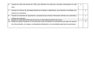 6. Consulto los Libros del Alumno de la SEP, para identificar los ejercicios o lecciones relacionados con cada 
tema. 
 
7. Consulto los Ficheros de Actividades Didácticas de Español y Matemáticas, para identificar actividades que 
auxilien en la enseñanza. 
 
8. Consulto los materiales de capacitación y actualización para retomar información referida a los contenidos y 
enfoques de enseñanza. 
 
9. Consulto los materiales de Rincones de Lectura y/o del Programa Nacional de Lectura.  
10. Realizo los ajustes necesarios al currículum para tratar de atender las características de todos mis alumnos 
(los niños promedio, con rezago, con desempeño sobresaliente y con necesidades especiales de aprendizaje). 
 
 