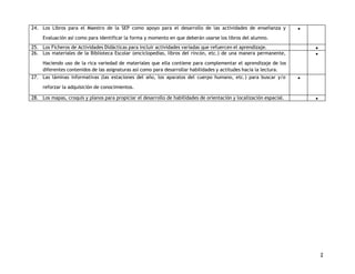 2 
24. Los Libros para el Maestro de la SEP como apoyo para el desarrollo de las actividades de enseñanza y 
Evaluación así como para identificar la forma y momento en que deberán usarse los libros del alumno. 
 
25. Los Ficheros de Actividades Didácticas para incluir actividades variadas que refuercen el aprendizaje.  
26. Los materiales de la Biblioteca Escolar (enciclopedias, libros del rincón, etc.) de una manera permanente, 
Haciendo uso de la rica variedad de materiales que ella contiene para complementar el aprendizaje de los 
diferentes contenidos de las asignaturas así como para desarrollar habilidades y actitudes hacia la lectura. 
 
27. Las láminas informativas (las estaciones del año, los aparatos del cuerpo humano, etc.) para buscar y/o 
reforzar la adquisición de conocimientos. 
 
28. Los mapas, croquis y planos para propiciar el desarrollo de habilidades de orientación y localización espacial.  
 