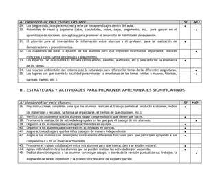 Al desarrollar mis clases utilizo: SI NO 
29. Los juegos didácticos para motivar y reforzar los aprendizajes dentro del aula.  
30. Materiales de reusó y papelería (latas, corcholatas, botes, cajas, pegamento, etc.) para apoyar en el 
aprendizaje de nociones, conceptos y para promover el desarrollo de habilidades de expresión. 
 
31. El pizarrón para el intercambio de información entre alumnos y el profesor, para la realización de 
demostraciones y procedimientos. 
 
32. Los cuadernos de notas o apuntes de los alumnos para que registren información importante, realicen 
ejercicios y como fuente de consulta y seguimiento. 
 
33. Los espacios con que cuenta la escuela (áreas verdes, canchas, auditorios, etc.) para reforzar la enseñanza 
de los temas. 
 
34. Los recursos ambientales del entorno o de la naturaleza para reforzar los temas de las diferentes asignaturas.  
35. Los lugares con que cuenta la localidad para reforzar la enseñanza de los temas (visitas a museos, fábricas, 
parques, campo, etc.). 
 
III. ESTRATEGIAS Y ACTIVIDADES PARA PROMOVER APRENDIZAJES SIGNIFICATIVOS 
Al desarrollar mis clases: SI NO 
36. Doy instrucciones completas para que los alumnos realicen el trabajo (señalo el producto a obtener, indico 
los materiales y recursos, la forma de organizarse, el tiempo de que disponen, etc.). 
 
37. Verifico continuamente que los alumnos hayan comprendido lo que tienen que hacer.  
38. Promuevo la realización de actividades grupales en las que guío el trabajo de mis alumnos.  
39. Organizo a los alumnos para que hagan actividades en equipos.  
40. Organizo a los alumnos para que realicen actividades en parejas.  
41. Asigno actividades para que los niños trabajen de manera independiente.  
42. Asigno a los alumnos con desempeño sobresaliente diferentes funciones para que participen apoyando a sus 
compañeros o a mí en diversas actividades. 
 
43. Promuevo el trabajo colaborativo entre mis alumnos para que interactúen y se ayuden entre sí.  
44. Apoyo individualmente a los alumnos que no pueden realizar las actividades por su cuenta.  
45. Dedico atención especial a los alumnos con mayor rezago, a través de la revisión puntual de sus trabajos, la 
Asignación de tareas especiales y la promoción constante de su participación. 
 
 