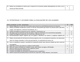 70. Realizo las actividades de manera que la mayoría de mis alumnos puedan desempeñarlas con éxito y en el 
tiempo que había estimado. 
 
IV. ESTRATEGIAS Y ACCIONES PARA LA EVALUACIÓN DE LOS ALUMNOS 
Para evaluar a mis alumnos: SI NO 
71. Realizo diagnóstico al inicio del ciclo escolar, para conocer los conocimientos previos de mis alumnos.  
72. Realizo actividades variadas para conocer el nivel de conocimiento que tienen mis alumnos sobre cada tema 
(juegos, interrogatorios, resolución de problemas, etc.). 
 
73. Empleo estrategias de evaluación escrita: exámenes, cuestionarios, etc.  
74. Me aseguro que los exámenes escritos que aplico, tengan los elementos y las características apropiadas.  
75. Empleo estrategias de evaluación oral: entrevistas, discusión oral, etc.  
76. Permanentemente elaboro registros que me ayudan a identificar sus avances y progresos (registros de 
observación, de entrevista, etc.). 
 
77. Elaboro concentrados de información de diversos aspectos como los resultados de exámenes, las valoraciones 
sobre los trabajos realizados, la forma de participación, el cumplimiento de tareas, etc. 
 
78. Llevo un expediente (carpeta o portafolio de evaluación) donde reúno diversos trabajos que dan cuenta de 
sus progresos. 
 
79. Superviso y verifico que realicen su trabajo sin dificultades.  
80. Reviso de manera inmediata sus trabajos y tareas, para conocer sus logros y dificultades.  
81. Reviso los ejercicios que realizan en sus cuadernos y libros.  
82. Promuevo actividades de autoevaluación.  
83. Promuevo actividades de coevaluación (evaluación entre compañeros),  
84. Realizo evaluaciones periódicamente (al término de cada tema, unidad, bimestre, ciclo escolar).  
 