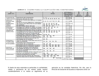 El diseño de estos materiales es perfectible; la confiabilidad, 
validez y pertinencia de los mismos puede mejorar 
considerablemente si se realiza un seguimiento de su 
aplicación en las entidades federativas. Por ello, para la 
Dirección de Evaluación de Escuelas es importante contar con 
 