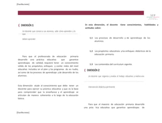 [Escriba texto] 
{ DIMENSIÓN 1 
Un docente que conoce a sus alumnos, sabe cómo aprenden y lo 
que 
deben aprender 
Para que el profesorado de educación primaria 
desarrolle una práctica educativa que garantice 
aprendizajes de calidad, requiere tener un conocimiento 
sólido de los propósitos, enfoques y conte- nidos del nivel 
educativo incluidos en el plan y los programas de es- tudio, 
así como de los procesos de aprendizaje y de desarrollo de los 
alumnos. 
Esta dimensión alude al conocimiento que debe tener un 
docente para ejercer su práctica educativa y que es la base 
para comprender que la enseñanza y el aprendizaje se 
articulan de manera coherente a lo largo de la educación 
básica. 
[Escriba texto] 
En esta dimensión, el docente tiene conocimientos, habilidades y 
actitudes sobre: 
1.1 Los procesos de desarrollo y de aprendizaje de los 
alumnos. 
1.2 Los propósitos educativos y los enfoques didácticos de la 
educación primaria. 
1.3 Los contenidos del currículum vigente. 
{ DIMENSIÓN 2 
Un docente que organiza y evalúa el trabajo educativo y realiza una 
intervención didáctica pertinente 
Para que el maestro de educación primaria desarrolle 
una prác- tica educativa que garantice aprendizajes de 
 