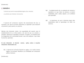 [Escriba texto] 
{ DIMENSIÓN 4 
Un docente que asume las responsabilidades legales y éticas inherentes 
a su profesión para el bienestar de los alumnos 
El ejercicio de la docencia requiere del conocimiento del mar- co 
normativo que rige los servicios educativos, la capacidad para analizarlo 
críticamente y para ponerlo en práctica. 
Además, esta dimensión alude a las capacidades del maestro para el 
establecimiento de un clima escolar y de aula tal, que sus acciones y 
actitudes favorezcan la equidad, la inclusión, el respeto y la empatía entre 
los integrantes de la comunidad escolar y que ello coadyuve a que todos 
los alumnos aprendan. 
En esta dimensión el docente conoce, aplica, valora o resuelve 
situaciones relacionadas con: 
4.1 El ejercicio de la función docente en apego a los funda- mentos 
legales, los principios filosóficos y las finalidades de la educación 
pública mexicana. 
[Escriba texto] 
4.2 El establecimiento de un ambiente de inclusión y 
equidad, en el que todos los alumnos se sientan 
respetados, apre- ciados, seguros y en confianza 
para aprender. 
4.3 La importancia de que el docente tenga altas 
expectativas sobre el aprendizaje de todos sus 
alumnos. 
 
