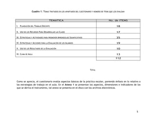 5 
Cuadro 1: TEMAS TRATADOS EN LOS APARTADOS DEL CUESTIONARIO Y NÚMERO DE ÍTEMS QUE LOS EVALÚAN 
TEMÁTICA No. de ITEMS 
I. PLANEACIÓN DEL TRABAJO DOCENTE 
18 
II. USO DE LOS RECURSOS PARA DESARROLLAR LAS CLASES 
17 
III. ESTRATEGIAS Y ACTIVIDADES PARA PROMOVER APRENDIZAJES SIGNIFICATIVOS 
35 
IV. ESTRATEGIAS Y ACCIONES PARA LA EVALUACIÓN DE LOS ALUMNOS 
19 
V. USO DE LOS RESULTADOS DE LA EVALUACIÓN 
10 
VI. CLIMA DE AULA 
13 
112 
TOTAL 
Como se aprecia, el cuestionario evalúa aspectos básicos de la práctica escolar, poniendo énfasis en lo relativo a 
las estrategias de trabajo en el aula. En el Anexo 1 se presentan los aspectos, dimensiones e indicadores de los 
que se deriva el instrumento, tal anexo se presenta en el disco con los archivos electrónicos. 
 