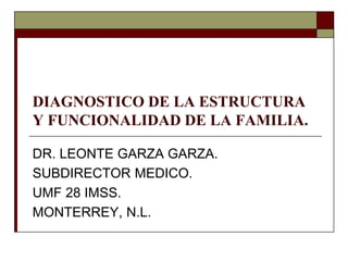 DIAGNOSTICO DE LA ESTRUCTURA
Y FUNCIONALIDAD DE LA FAMILIA.
DR. LEONTE GARZA GARZA.
SUBDIRECTOR MEDICO.
UMF 28 IMSS.
MONTERREY, N.L.
 