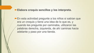 Elabora croquis sencillos y los interpreta.
En esta actividad pregunte a los niños si sabían que
era un croquis y tiene una idea de lo que es, y
cuando les pregunte por caminaba, utilizaron las
palabras derecha, izquierda, de ahí caminas hacia
adelante y paso por una tienda.
 