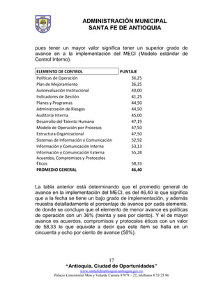 ADMINISTRACIÓN MUNICIPAL
SANTA FE DE ANTIOQUIA
“Antioquia, Ciudad de Oportunidades”
www.santafedeantioquia-antioquia.gov.co
Palacio Consistorial Mon y Velarde Carrera 9 N°9 – 22, teléfonos 8 53 25 96
17
pues tener un mayor valor significa tener un superior grado de
avance en a la implementación del MECI (Modelo estándar de
Control Interno).
ELEMENTO DE CONTROL PUNTAJE
Políticas de Operación 36,25
Plan de Mejoramiento 36,25
Autoevaluación Institucional 40,00
Indicadores de Gestión 41,25
Planes y Programas 44,50
Administración de Riesgos 44,50
Auditoría Interna 45,00
Desarrollo del Talento Humano 47,19
Modelo de Operación por Procesos 47,50
Estructura Organizacional 47,50
Sistemas de Información y Comunicación 52,92
Información y Comunicación Interna 53,13
Información y Comunicación Externa 55,28
Acuerdos, Compromisos y Protocolos
Éticos 58,33
PROMEDIO GENERAL 46,40
La tabla anterior está determinando que el promedio general de
avance en la implementación del MECI, es del 46,40 lo que significa
que a la fecha se tiene un bajo grado de implementación, y además
muestra detalladamente el porcentaje de avance por cada elemento,
de donde se concluye que el elemento de menor avance es políticas
de operación con un 36% (treinta y seis por ciento). Y el de mayor
avance es acuerdos, compromisos y protocolos éticos con un valor
de 58,33 lo que equivale a decir que este ítem se halla en un
cincuenta y ocho por ciento de avance (58%).
 