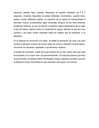 bastones, pelotas, lápiz, pinceles. Mantienen el equilibro alrededor de 3 a 5
segundos, muestran seguridad al realizar diferentes movimientos, pueden rodar,
gatear y rodear diferentes objetos. La expresión de su cuerpo es impresionante al
escuchar música, al representar algún personaje. Ninguno de los niños presenta
problemas motrices, ya sea al caminar o equilibrio; logran desplazarse de un lugar
a otro de manera rápida o lenta sin necesidad de apoyo, además de que son muy
curiosos y les gusta mucho manipular todos los objetos que se encuentra a su
alrededor.
En el aspecto de promoción a la salud se refleja la educación de casa y de igual
manera la del jardín se lavan las manos antes de comer un alimento o tirar la basura,
reconocen los alimentos saludables y los alimentos chatarra.
A manera de conclusión, puedo decir que el grupo de 1er año, dentro de lo que cabe
se encuentra en un buen nivel de aprovechamiento. En este poco tiempo que lleva
el ciclo escolar, la maestra Esther ha trabajado muchos aspectos con ellos y se nota
la diferencia de las características que presentan este grupo y los demás.
 