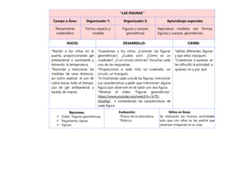 “LAS FIGURAS”
Campo o Área: Organizador 1: Organizador 2: Aprendizaje esperado:
Pensamiento
matemático
Forma, espacio y
medida
Figuras y cuerpos
geométricos
Reproduce modelos con formas,
figuras y cuerpos geométricos.
INICIO: DESARROLLO: CIERRE:
*Recibir a los niños en la
puerta, proporcionando gel
antibacterial o sanitizante y
tomando la temperatura.
*Recordar y mencionar las
medidas de sana distancia,
así como explicar el uso de
cubre bocas todo el tiempo,
uso de gel antibacterial y
lavado de manos.
*Cuestionar a los niños, ¿Conocen las figuras
geométricas?, ¿Cuáles son?, ¿Cómo es un
cuadrado?, ¿Y un circulo cómo es?. Escuchar cada
una de las respuestas.
*Proporcionar a cada niño un cuadrado, un
circulo, un triangulo.
*Ir mostrando cada una de las figuras, mencionar
sus características y pedir que mencionen alguna
figura que observen en el salón con esa figura.
*Mostrar el video “Figuras geométricas”
https://www.youtube.com/watch?v=5rT9-
HmeNyI , ir comentando las características de
cada figura.
*darles diferentes figuras
y que ellos clasiquen.
*Cuestionar a quienes se
les dificultó la actividad, a
quienes no y por qué.
Recursos:
 Video “Figuras geométricas.
 Pegamento, tijeras
 figuras
Evaluación:
*Diario de la educadora
*Rubrica
Niños en línea:
Se realizarán las mismas actividades
solo que con ellos se les pedirá que
observen imágenes en su casa.
 