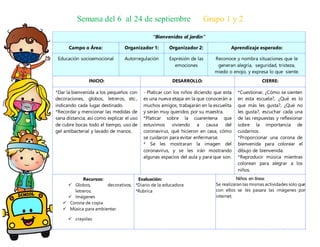 Semana del 6 al 24 de septiembre Grupo 1 y 2
“Bienvenidos al jardín”
Campo o Área: Organizador 1: Organizador 2: Aprendizaje esperado:
Educación socioemocional Autorregulación Expresión de las
emociones
Reconoce y nombra situaciones que le
generan alegría, seguridad, tristeza,
miedo o enojo, y expresa lo que siente.
INICIO: DESARROLLO: CIERRE:
*Dar la bienvenida a los pequeños con
decoraciones, globos, letreros, etc.,
indicando cada lugar destinado.
*Recordar y mencionar las medidas de
sana distancia, así como explicar el uso
de cubre bocas todo el tiempo, uso de
gel antibacterial y lavado de manos.
- Platicar con los niños diciendo que esta
es una nueva etapa en la que conocerán a
muchos amigos, trabajarán en la escuelita
y serán muy queridos por su maestra.
*Platicar sobre la cuarentena que
estuvimos viviendo a causa del
coronavirus, qué hicieron en casa, cómo
se cuidaron para evitar enfermarse.
* Se les mostraran la imagen del
coronavirus, y se les irán mostrando
algunas espacios del aula y para que son.
*Cuestionar, ¿Cómo se sienten
en esta escuela?, ¿Qué es lo
que más les gusta?, ¿Qué no
les gusta?, escuchar cada una
de las respuestas y reflexionar
sobre la importancia de
cuidarnos.
*Proporcionar una corona de
bienvenida para colorear el
dibujo de bienvenida.
*Reproducir música mientras
colorean para alegrar a los
niños.
Recursos:
 Globos, decorativos,
letreros.
 Imágenes
 Corona de copia
 Música para ambientar.
 crayolas
Evaluación:
*Diario de la educadora
*Rubrica
Niños en línea:
Se realizaran las mismas actividades solo que
con ellos se les pasara las imágenes por
internet.
 