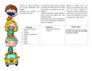 *Colocar el material necesario
en el lugar establecido para
trabajar.
*Recordar las medidas de
prevención del covid.
*Ir mostrando cada una de las crayolas
mencionar el nombre del color y pedir
que busque su crayola de ese color
objetos.
*Dividir una hoja en 4 partes, pegar en
cada división una crayola azul, roja,
amarilla y verde.
Proporcionar a los niños imagenes para
que recorte cada dibujo y lo pegue en
donde corresponda.
Repartir un dibujo junto con
pinturas de diferente color, dejar
que los niños exploren y
combinen los colores, después de
cierto tiempo cuestionar cuál fue
el color que utilizaron, qué color
les gusta más, cuáles no, etc.
Recursos:
 Video “Canción de los
colores”
 Crayolas
 Imágenes y pegamento.
 hojas
 copias
 tijeras
 pincel
 vinilica
Evaluación:
*Diario de la educadora
*Rubrica
Niños en línea:
Se realizaran las mismas actividades
solo que con ellos se les pedirá
ocupar sus acuarelas.
 