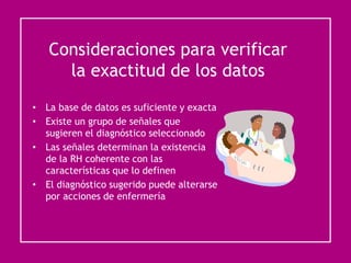 Consideraciones para verificar
la exactitud de los datos
• La base de datos es suficiente y exacta
• Existe un grupo de señales que
sugieren el diagnóstico seleccionado
• Las señales determinan la existencia
de la RH coherente con las
características que lo definen
• El diagnóstico sugerido puede alterarse
por acciones de enfermería
 