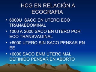 HCG EN RELACIÓN A
HCG EN RELACIÓN A
ECOGRAFIA
ECOGRAFIA
• 6000U SACO EN UTERO ECO
TRANABDOMINAL
• 1000 A 2000 SACO EN UTERO POR
ECO TRANSVAGINAL
• +6000 UTERO SIN SACO PENSAR EN
EE
• +6000 SACO ENM UTERO MAL
DEFINIDO PENSAR EN ABORTO
 