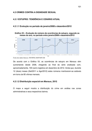101
4.3 CRIMES CONTRA A DIGNIDADE SEXUAL
4.3.1 ESTUPRO: TENDÊNCIA E CENÁRIO ATUAL
4.3.1.1 Evolução no período de janeiro/2008 a dezembro/2012
Gráfico 53 – Evolução do número de ocorrências de estupro, segundo os
meses do ano, no período entre janeiro/2008 e dezembro/2012
Fonte dos dados básicos: INFOPOL/SISP/SSP/AM
De acordo com o Gráfico 53, as ocorrências de estupro em Manaus vêm
aumentando desde 2008, chegando ao final da série analisada com,
aproximadamente, 100 (cem) registros em dezembro de 2012. Ainda que, durante
12 (doze) meses (Set/2011 e Ago/2012) estes números mantiveram-se estáveis
em torno de 80 vítimas mensais.
4.3.1.2 Distribuição espacial em Manaus, 2012
O mapa a seguir mostra a distribuição do crime em análise nas zonas
administrativas e seus respectivos bairros.
 