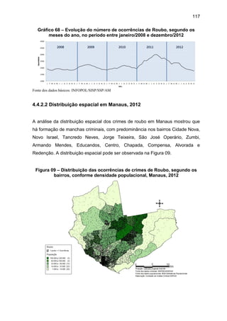 117
Gráfico 68 – Evolução do número de ocorrências de Roubo, segundo os
meses do ano, no período entre janeiro/2008 e dezembro/2012
Fonte dos dados básicos: INFOPOL/SISP/SSP/AM
4.4.2.2 Distribuição espacial em Manaus, 2012
A análise da distribuição espacial dos crimes de roubo em Manaus mostrou que
há formação de manchas criminais, com predominância nos bairros Cidade Nova,
Novo Israel, Tancredo Neves, Jorge Teixeira, São José Operário, Zumbi,
Armando Mendes, Educandos, Centro, Chapada, Compensa, Alvorada e
Redenção. A distribuição espacial pode ser observada na Figura 09.
Figura 09 – Distribuição das ocorrências de crimes de Roubo, segundo os
bairros, conforme densidade populacional, Manaus, 2012
 