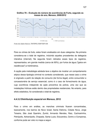 127
Gráfico 78 – Evolução do número de ocorrências de Furto, segundo os
meses do ano, Manaus, 2008/2012
Fonte dos dados básicos: INFOPOL/SISP/SSP/AM
Para os crimes de furto, estes foram analisados em duas categorias. Na primeira
considerou-se o total de registros, incluindo aqueles procedentes da delegacia
interativa (internet). Na segunda foram retirados esses tipos de registros,
representados, em grande medida (cerca de 90%), por furtos de água ("gatos em
residências") e hidrômetros.
A opção pela metodologia adotada teve o objetivo de mostrar um comportamento
atípico dessa tipologia criminal no contexto considerado, que nesse caso o crime
é originado a partir da relação de consumo (de forma ilegal), entre consumidor e
concessionária de serviço essencial, como é o caso de fornecimento de água,
cuja ocorrência independe da ação preventiva da polícia, uma vez que as
instalações hídricas estão dentro das propriedades residenciais. No entanto, para
efeito estatístico, foi considerado o total de registros.
4.4.3.2 Distribuição espacial em Manaus, 2012
Para o crime em análise, as manchas criminais ficaram concentradas,
basicamente, nos bairros de Novo Israel, Santa Etelvina, Cidade Nova, Jorge
Teixeira, São José Operário, Zumbi, Armando Mendes, Raiz, Cachoeirinha,
Petrópolis, Adrianópolis, Chapada, Santa Luzia, Educandos, Centro e Compensa,
conforme pode ser visto no mapa a seguir.
 