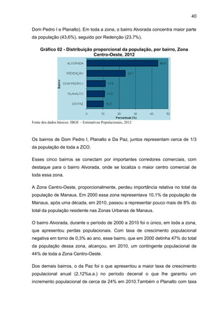 40
Dom Pedro I e Planalto). Em toda a zona, o bairro Alvorada concentra maior parte
da população (43,6%), seguido por Redenção (23,7%).
Gráfico 02 - Distribuição proporcional da população, por bairro, Zona
Centro-Oeste, 2012
Fonte dos dados básicos: IBGE – Estimativas Populacionais, 2012
Os bairros de Dom Pedro I, Planalto e Da Paz, juntos representam cerca de 1/3
da população de toda a ZCO.
Esses cinco bairros se conectam por importantes corredores comerciais, com
destaque para o bairro Alvorada, onde se localiza o maior centro comercial de
toda essa zona.
A Zona Centro-Oeste, proporcionalmente, perdeu importância relativa no total da
população de Manaus. Em 2000 essa zona representava 10,1% da população de
Manaus, após uma década, em 2010, passou a representar pouco mais de 8% do
total da população residente nas Zonas Urbanas de Manaus.
O bairro Alvorada, durante o período de 2000 a 2010 foi o único, em toda a zona,
que apresentou perdas populacionais. Com taxa de crescimento populacional
negativa em torno de 0,3% ao ano, esse bairro, que em 2000 detinha 47% do total
da população dessa zona, alcançou, em 2010, um contingente populacional de
44% de toda a Zona Centro-Oeste.
Dos demais bairros, o da Paz foi o que apresentou a maior taxa de crescimento
populacional anual (2,12%a.a.) no período decenal o que lhe garantiu um
incremento populacional de cerca de 24% em 2010.Também o Planalto com taxa
 