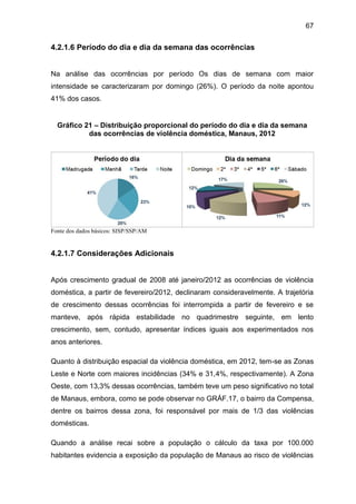 67
4.2.1.6 Período do dia e dia da semana das ocorrências
Na análise das ocorrências por período Os dias de semana com maior
intensidade se caracterizaram por domingo (26%). O período da noite apontou
41% dos casos.
Gráfico 21 – Distribuição proporcional do período do dia e dia da semana
das ocorrências de violência doméstica, Manaus, 2012
Fonte dos dados básicos: SISP/SSP/AM
4.2.1.7 Considerações Adicionais
Após crescimento gradual de 2008 até janeiro/2012 as ocorrências de violência
doméstica, a partir de fevereiro/2012, declinaram consideravelmente. A trajetória
de crescimento dessas ocorrências foi interrompida a partir de fevereiro e se
manteve, após rápida estabilidade no quadrimestre seguinte, em lento
crescimento, sem, contudo, apresentar índices iguais aos experimentados nos
anos anteriores.
Quanto à distribuição espacial da violência doméstica, em 2012, tem-se as Zonas
Leste e Norte com maiores incidências (34% e 31,4%, respectivamente). A Zona
Oeste, com 13,3% dessas ocorrências, também teve um peso significativo no total
de Manaus, embora, como se pode observar no GRÁF.17, o bairro da Compensa,
dentre os bairros dessa zona, foi responsável por mais de 1/3 das violências
domésticas.
Quando a análise recai sobre a população o cálculo da taxa por 100.000
habitantes evidencia a exposição da população de Manaus ao risco de violências
 