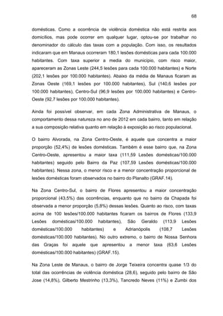 68
domésticas. Como a ocorrência de violência doméstica não está restrita aos
domicílios, mas pode ocorrer em qualquer lugar, optou-se por trabalhar no
denominador do cálculo das taxas com a população. Com isso, os resultados
indicaram que em Manaus ocorreram 180,1 lesões domésticas para cada 100.000
habitantes. Com taxa superior a media do município, com risco maior,
apareceram as Zonas Leste (244,5 lesões para cada 100.000 habitantes) e Norte
(202,1 lesões por 100.000 habitantes). Abaixo da média de Manaus ficaram as
Zonas Oeste (169,1 lesões por 100.000 habitantes), Sul (140,6 lesões por
100.000 habitantes), Centro-Sul (96,9 lesões por 100.000 habitantes) e Centro-
Oeste (92,7 lesões por 100.000 habitantes).
Ainda foi possível observar, em cada Zona Administrativa de Manaus, o
comportamento dessa natureza no ano de 2012 em cada bairro, tanto em relação
a sua composição relativa quanto em relação à exposição ao risco populacional.
O bairro Alvorada, na Zona Centro-Oeste, é aquele que concentra a maior
proporção (52,4%) de lesões domésticas. Também é esse bairro que, na Zona
Centro-Oeste, apresentou a maior taxa (111,59 Lesões domésticas/100.000
habitantes) seguido pelo Bairro da Paz (107,59 Lesões domésticas/100.000
habitantes). Nessa zona, o menor risco e a menor concentração proporcional de
lesões domésticas foram observados no bairro do Planalto (GRAF.14).
Na Zona Centro-Sul, o bairro de Flores apresentou a maior concentração
proporcional (43,5%) das ocorrências, enquanto que no bairro da Chapada foi
observada a menor proporção (5,8%) dessas lesões. Quanto ao risco, com taxas
acima de 100 lesões/100.000 habitantes ficaram os bairros de Flores (133,9
Lesões domésticas/100.000 habitantes), São Geraldo (113,9 Lesões
domésticas/100.000 habitantes) e Adrianópolis (108,7 Lesões
domésticas/100.000 habitantes). No outro extremo, o bairro de Nossa Senhora
das Graças foi aquele que apresentou a menor taxa (63,6 Lesões
domésticas/100.000 habitantes) (GRAF.15).
Na Zona Leste de Manaus, o bairro de Jorge Teixeira concentra quase 1/3 do
total das ocorrências de violência doméstica (28,6), seguido pelo bairro de São
Jose (14,8%), Gilberto Mestrinho (13,3%), Tancredo Neves (11%) e Zumbi dos
 