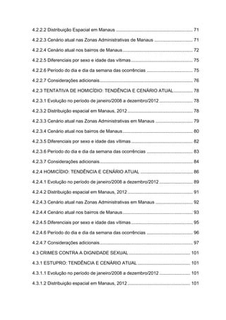 4.2.2.2 Distribuição Espacial em Manaus ............................................................ 71
4.2.2.3 Cenário atual nas Zonas Administrativas de Manaus .............................. 71
4.2.2.4 Cenário atual nos bairros de Manaus....................................................... 72
4.2.2.5 Diferenciais por sexo e idade das vítimas ................................................ 75
4.2.2.6 Período do dia e dia da semana das ocorrências .................................... 75
4.2.2.7 Considerações adicionais......................................................................... 76
4.2.3 TENTATIVA DE HOMICÍDIO: TENDÊNCIA E CENÁRIO ATUAL............... 78
4.2.3.1 Evolução no período de janeiro/2008 a dezembro/2012 .......................... 78
4.2.3.2 Distribuição espacial em Manaus, 2012................................................... 78
4.2.3.3 Cenário atual nas Zonas Administrativas em Manaus ............................. 79
4.2.3.4 Cenário atual nos bairros de Manaus....................................................... 80
4.2.3.5 Diferenciais por sexo e idade das vítimas ................................................ 82
4.2.3.6 Período do dia e dia da semana das ocorrências .................................... 83
4.2.3.7 Considerações adicionais......................................................................... 84
4.2.4 HOMICÍDIO: TENDÊNCIA E CENÁRIO ATUAL ......................................... 86
4.2.4.1 Evolução no período de janeiro/2008 a dezembro/2012 .......................... 89
4.2.4.2 Distribuição espacial em Manaus, 2012................................................... 91
4.2.4.3 Cenário atual nas Zonas Administrativas em Manaus ............................. 92
4.2.4.4 Cenário atual nos bairros de Manaus....................................................... 93
4.2.4.5 Diferenciais por sexo e idade das vítimas ................................................ 95
4.2.4.6 Período do dia e dia da semana das ocorrências .................................... 96
4.2.4.7 Considerações adicionais......................................................................... 97
4.3 CRIMES CONTRA A DIGNIDADE SEXUAL................................................ 101
4.3.1 ESTUPRO: TENDÊNCIA E CENÁRIO ATUAL ......................................... 101
4.3.1.1 Evolução no período de janeiro/2008 a dezembro/2012 ........................ 101
4.3.1.2 Distribuição espacial em Manaus, 2012................................................. 101
 