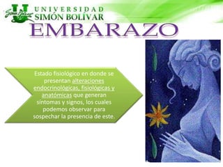 Estado fisiológico en donde se
presentan alteraciones
endocrinológicas, fisiológicas y
anatómicas que generan
síntomas y signos, los cuales
podemos observar para
sospechar la presencia de este.
 