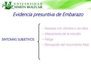SINTOMAS SUBJETIVOS
― Nauseas con vómitos o sin ellos
―Alteraciones de la micción
―Fatiga
―Percepción del movimiento fetal
Evidencia presuntiva de Embarazo
 
