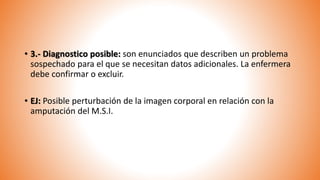 • 3.- Diagnostico posible: son enunciados que describen un problema
sospechado para el que se necesitan datos adicionales. La enfermera
debe confirmar o excluir.
• EJ: Posible perturbación de la imagen corporal en relación con la
amputación del M.S.I.
 