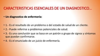 CARACTERISTICAS ESENCIALES DE UN DIAGNOSTICO…
• Un diagnostico de enfermería:
• 1.- Es el resultado de un problema o del estado de salud de un cliente.
• 2.- Puede referirse a problemas potenciales de salud.
• 3.- Es una conclusión que se basa en un patrón o grupo de signos y síntomas
que puedan confirmarse.
• 4.- Es el enunciado de un juicio de enfermería.
 