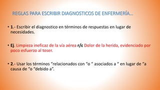 REGLAS PARA ESCRIBIR DIAGNOSTICOS DE ENFERMERÍA…
• 1.- Escribir el diagnostico en términos de respuestas en lugar de
necesidades.
• Ej. Limpieza ineficaz de la vía aérea r/c Dolor de la herida, evidenciado por
poco esfuerzo al toser.
• 2.- Usar los términos “relacionados con “o “ asociados a “ en lugar de “a
causa de “o “debido a”.
 