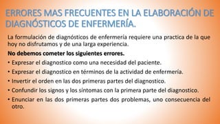 ERRORES MAS FRECUENTES EN LA ELABORACIÓN DE
DIAGNÓSTICOS DE ENFERMERÍA.
La formulación de diagnósticos de enfermería requiere una practica de la que
hoy no disfrutamos y de una larga experiencia.
No debemos cometer los siguientes errores.
• Expresar el diagnostico como una necesidad del paciente.
• Expresar el diagnostico en términos de la actividad de enfermería.
• Invertir el orden en las dos primeras partes del diagnostico.
• Confundir los signos y los síntomas con la primera parte del diagnostico.
• Enunciar en las dos primeras partes dos problemas, uno consecuencia del
otro.
 