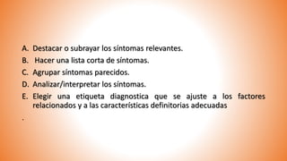 A. Destacar o subrayar los síntomas relevantes.
B. Hacer una lista corta de síntomas.
C. Agrupar síntomas parecidos.
D. Analizar/interpretar los síntomas.
E. Elegir una etiqueta diagnostica que se ajuste a los factores
relacionados y a las características definitorias adecuadas
.
 