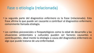 Fase o etiología (relacionada)
• La segunda parte del diagnostico enfermero es la frase (relacionada). Esta
frase afirma lo que puede ser causante o contribuir al diagnostico enfermero,
comúnmente llamada etiología.
• Los cambios psicosociales o fisiopatológicos como la edad de desarrollo y las
situaciones ambientales y culturales pueden ser factores causantes o
contribuyentes. ideal mente la etiología o causa del diagnostico enfermero es
algo que puede tratarse de una enfermedad.
 