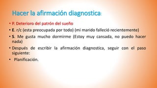 Hacer la afirmación diagnostica:
• P. Deterioro del patrón del sueño
• E. r/c (esta preocupada por todo) (mi marido falleció recientemente)
• S. Me gusta mucho dormirme (Estoy muy cansada, no puedo hacer
nada)
• Después de escribir la afirmación diagnostica, seguir con el paso
siguiente:
• Planificación.
 