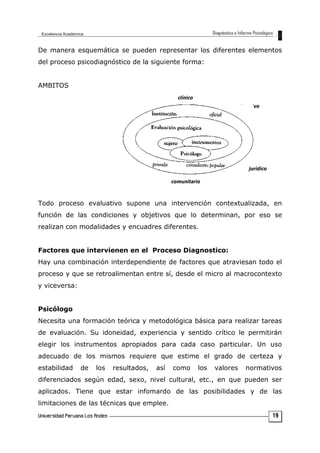 De manera esquemática se pueden representar los diferentes elementos
del proceso psicodiagnóstico de la siguiente forma:
AMBITOS
comunitario
Todo proceso evaluativo supone una intervención contextualizada, en
función de las condiciones y objetivos que lo determinan, por eso se
realizan con modalidades y encuadres diferentes.
Factores que intervienen en el Proceso Diagnostico:
Hay una combinación interdependiente de factores que atraviesan todo el
proceso y que se retroalimentan entre sí, desde el micro al macrocontexto
y viceversa:
Psicólogo
Necesita una formación teórica y metodológica básica para realizar tareas
de evaluación. Su idoneidad, experiencia y sentido crítico le permitirán
elegir los instrumentos apropiados para cada caso particular. Un uso
adecuado de los mismos requiere que estime el grado de certeza y
estabilidad de los resultados, así como los valores normativos
diferenciados según edad, sexo, nivel cultural, etc., en que pueden ser
aplicados. Tiene que estar infomardo de las posibilidades y de las
limitaciones de las técnicas que emplee.
educativo
clínico
jurídico
19
 