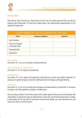 Observación del uso de las lenguas de los educandos
27
Instrucciones
Para llenar este formato es importante iniciar con el cuadro general del uso de las
lenguas del educando. El Instructor debe seguir las indicaciones apoyándose en el
siguiente esquema:
CUADRO GENERAL DEL USO DE LAS LENGUAS DEL EDUCANDO
Usos Lengua Indígena Español
Uso familiar
Uso en el juego
o tiempo libre
Comprensión
Expresión
Uso familiar
Se anota ‘sí’ o ‘no’ en la casilla correspondiente.
Uso en el juego o tiempo libre
Se anota ‘sí’ o ‘no’ según corresponda.
Comprensión
Se anota ‘sí’ o ‘no’ según corresponda, tomando en cuenta que debe anotarse ‘sí’
aunque el sujeto tenga un dominio deﬁciente de la lengua correspondiente.
Expresión
Se anota ‘sí’ o ‘no’ en la casilla de la lengua correspondiente, utilizando ‘sí’ aunque
el sujeto use sólo palabras aisladas o hable poco.
Una vez que se llenó la primera parte del cuadro general de uso de las lenguas del
educando, el siguiente paso es identiﬁcar el tipo de uso de las lenguas de la madre
y del padre (en el caso de los alumnos menores de edad), así como del alumno, tal
como se indica a continuación.
 