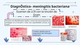 diagnostico- DE meningitis bacteriana.pptx