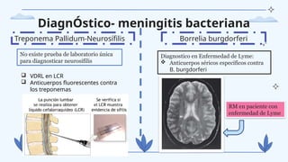 diagnostico- DE meningitis bacteriana.pptx