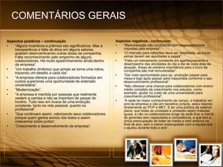 Aspectos positivos – continuação “ Alguns incentivos e prêmios são significativos. Mas a transparência e falta de ética em alguns setores, acabam desincentivando outras áreas da companhia. Falta reconhecimento pelo empenho de alguns colaboradores. Há muito apadrinhamento ainda dentro da empresa”. “ Um trabalho dinâmico que jamais se torna uma rotina, trazendo um desafio a cada dia”. “ A empresa oferece para colaboradores formados em cursos superiores uma oportunidade de extensão universitária”. ” Modernização”. “ A empresa é mantida por pessoas que realmente vestem a camisa e não se importam de passar do horário. Tudo isso em busca de uma evolução constante, tanto na vida pessoal, quanto na profissional”. “ Que continuem assim, valorizando seus colaboradores porque quem ganha somos nós todos e assim crescemos todos juntos”. “ Crescimento e desenvolvimento da empresa”. Aspectos negativos - continuação “ Remuneração não condizente com responsabilidade impostas pela empresa”. “ O intervalo para refeições deve ser respeitado, as horas extras devem ser apontadas e pagas”. “ Falta um treinamento constante em aperfeiçoamento e desempenho das atividades do dia a dia de cada área de atuação. Áreas de extrema importância para o lucro da companhia são mal remuneradas”. “ Dar mais oportunidade para op. produção passar para mesa e logo após passar para maquinista conforme o seu desenvolvimento profissional”. “ Não oferecer uma chance para colaboradores com ensino médio completo de crescimento nos estudos, como exemplo, ajudar no custo de uma universidade para crescimento profissional”. “ A sede ter maior conhecimento de campo, e trabalhar em prol da empresa e não em beneficio próprio, estou falando diretamente ao PCP e MKT. E ter uma política de salários plana, que todas as unidades e unidades sejam tratadas iguais, e não os colaboradores longe da sede ficar a mercê de gerentes sem capacidade e competência, e que tem a única preocupação de bater as metas e irem embora no final de ano, sem a menor preocupação com a equipe que o ajudou durante todo o ano”. COMENTÁRIOS GERAIS  