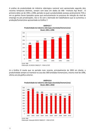 11
A análise da produtividade da indústria siderúrgica nacional será apresentada segundo dois
recortes temporais distintos, sempre com base em dados do IABr –Instituto Aço Brasil . O
primeiro deles vai de 1991 a 1996, período no qual a produtividade avançou praticamente 75% e
em os ganhos foram baseados quase que exclusivamente no processo de redução do nível de
emprego no pós privatizações, isto é, foi com a demissão de trabalhadores que se aumentou a
produção/homem/ano apresentada no Gráfico 7.
GRÁFICO 7
Produtividade da indústria siderúrgica (tonelada/homem/ano)
Brasil, 1991 a 1996
Fonte: IABr.
Elaboração: SS DIEESE CNM/CUT – FEM-CUT/SP.
Já o Gráfico 8 revela que no período mais recente, principalmente de 2003 em diante, a
produtividade sempre se manteve na casa das 300 toneladas homem/ano, mesmo nível de 1996,
último ano do gráfico anterior.
GRÁFICO 8
Produtividade da indústria siderúrgica (tonelada/homem/ano)
Brasil, 2001 a 2010
Fonte: IABr.
Elaboração: Subseção DIEESE CNM/CUT – FEM-CUT/SP.
186
218
248
264 280
325
0
50
100
150
200
250
300
350
1991 1992 1993 1994 1995 1996
438
474
386 385
337 348 348 342
306
343
0
50
100
150
200
250
300
350
400
450
500
2001 2002 2003 2004 2005 2006 2007 2008 2009 2010
 