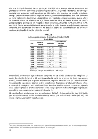 12
Um dos principais insumos para a produção siderúrgica é a energia elétrica, consumida em
grandes quantidades conforme apresentado pela Tabela 1. Seguindo a tendência da estratégia
adotada com as demais matérias-primas, as siderúrgicas têm investido na geração própria de
energia (majoritariamente carvão vegetal e mineral), assim como está sendo feito com o minério
de ferro, na tentativa de diminuir a dependência em relação às outras empresas no que se refere
às matérias primas da produção de aço. Como pode ser visto, ao menos a partir de 2007 a
geração própria ganha peso em relação ao total consumido, atingindo 46,4% em 2008 e 45,4%
em 2010. Dentre as possibilidades de geração própria estão duas de grande impacto no meio
ambiente, que devem ser consideradas na discussão acerca da sustentabilidade da produção
nacional: a utilização de carvão mineral e vegetal.
TABELA 1
Indicadores do consumo de energia elétrica (em Mwh)
Brasil, 2011
Ano
Geração
Própria
Consumo
Participação da
Geração
Própria
2001 4.084.355 13.213.853 30,9
2002 4.314.159 13.889.673 31,1
2003 3.655.043 14.698.478 24,9
2004 3.828.777 15.393.751 24,9
2005 4.526.203 15.808.397 28,6
2006 4.193.129 14.931.695 28,1
2007 6.364.331 17.136.010 37,1
2008 7.697.519 16.592.152 46,4
2009 5.173.992 13.526.492 38,3
2010 7.722.291 17.013.145 45,4
Fonte: IABr.
Elaboração: Subseção DIEESE CNM/CUT – FEM-CUT/SP.
O complexo produtivo de aço no Brasil é composto por 28 usinas, sendo que 13 integradas (a
partir do minério de ferro) e 15 semi-integradas (a partir do processo de ferro gusa com a
sucata), administradas por 10 grupos empresariais, segundo dados do IABr. As chamadas usinas
integradas são aquelas que operam as três fases básicas do processo produtivo (redução, refino
e laminação), começando pelo minério de ferro. As usinas semi-integradas, por sua vez, operam
duas fases do processo produtivo (refino e laminação) e partem da transformação de produtos
como ferro gusa, sucata ou ferro-esponja3
(Quadro 2).
Já a produção de produtos de aço, segundo dados da RAIS – Estabelecimento, está distribuída
por aproximadamente 34 mil estabelecimentos, sendo que mais da meta deles (15 mil) são
micro-empresas, com até 4 trabalhadores.
3
Há ainda unidades produtoras não integradas, cuja operação compreende apenas uma fase do processo produtivo,
que pode ser o processamento (laminação ou trefilas) ou a redução.
 