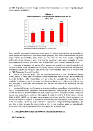 6
por 64% da produção mundial de aço, praticamente dois terços de tudo o que foi produzido, tal
como exposto no Gráfico 3.
GRÁFICO 3
Participação da Ásia na produção siderúrgica mundial (em %)
1980 a 2011
Fonte: WSA (World Steel Association).
Elaboração: Subseção DIEESE CNM/CUT – FEM-CUT/SP.
Outra questão que podemos destacar nesse ponto é a divisão internacional da produção em
parte quente (mais poluidora, com menor valor agregado, mais intensiva em mão de obra) nos
países menos desenvolvidos, como Brasil que alia mão de obra mais barata e legislação
ambiental menos rigorosa; e parte fria (menos poluidora, maior valor agregado e menos
intensiva em mão de obra) para países mais desenvolvidos como Europa e América do Norte.
 Inovação de produtos: no que se refere ao processo produtivo, a indústria siderúrgica é
bastante madura, isto é, não existe num horizonte próximo grandes mudanças que revolucionem
o modo de produzir aço. Por outro lado, a inovação de produtos tem sido o foco do investimento
em P&D (Pesquisa e Desenvolvimento).
 Custos da produção: assim como em qualquer outro setor, a busca é pela redução dos
custos. No que se refere a essa indústria a divisão internacional do trabalho e o deslocamento da
produção também estão relacionados com os custos da produção. Por exemplo, focar a
produção brasileira em aço bruto, mais intensivo em mão de obra, está em consonância com
essa avaliação, já que o país possui mão de obra barata e abundância em minério de ferro de
ótima qualidade.
 Autossuficiência em minério de ferro: a concentração da produção de minério de ferro em
poucas grandes empresas, somada ao grande crescimento da demanda por aço nessa década, a
“bolha” no mercado de commodities em 2008, impôs reajustes de preços frequentes, com pouco
espaço para barganha por parte das siderúrgicas. O preço do minério de ferro cresceu mais de
300% de 2005 a 2009 e a estratégia das empresas nos últimos anos foi garantir uma parte do
insumo de empresas próprias, o que gerou uma corrida para aquisição de mineradoras, assim
como impulsionou a produção própria de carvão vegetal e de energia elétrica para produção do
aço. Com a crise, o preço do minério volta a cair, e essa tendência pode ser abandonada,
entretanto a valorização reorna em 2011 e permanece até os dias de hoje.
3. A INDÚSTRIA SIDERÚRGICA E DA METALURGIA BÁSICA NO BRASIL
3.1. Privatizações
29,9
36,4 38,0
64,0
0,0
10,0
20,0
30,0
40,0
50,0
60,0
70,0
1980 1990 2000 2011
 