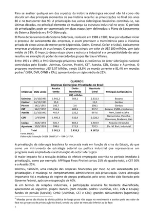 7
Para se analisar qualquer um dos aspectos da indústria siderúrgica nacional não há como não
discutir um dos principais momentos de sua história recente: as privatizações no final dos anos
80 e no transcorrer dos 90. A privatização das usinas siderúrgicas brasileiras constituiu-se, nas
últimas décadas, no principal elemento de mudança da estrutura industrial no setor. O período
de privatizações pode ser segmentado em duas etapas bem delineadas: o Plano de Saneamento
do Sistema Siderbrás e o PND-Siderurgia.
O Plano de Saneamento do Sistema Siderbrás, realizado em 1988 e 1989, teve por objetivo iniciar
o processo de saneamento das empresas, e assim promover a transferência para a iniciativa
privada de cinco usinas de menor porte (Aparecida, Cosim, Cimetal, Cofavi e Usiba), basicamente
empresas produtoras de aços longos. O programa atingiu um valor de US$ 180 milhões, com ágio
médio de 38%. O impacto dessa etapa sobre a estrutura industrial e a competitividade do setor
resultou na elevação do poder de mercado dos grupos Gerdau e Villares.
Entre 1991 e 1993, o PND-Siderurgia privatizou todas as indústrias do setor siderúrgico nacional
controladas pelo Estado: Usiminas, Cosinor, Piratini, CST, Acesita, CSN, Cosipa e Açominas. O
programa movimentou US$ 5,57 bilhões, sendo 18,6% de moeda corrente e 81,4% em moedas
podres2
(SIBR, DVR, OFND e CPs), apresentando um ágio médio de 22%.
QUADRO 1
Empresas Siderúrgicas Privatizadas no Brasil
Empresas Data Leilão
Receita
Venda
Dívida
Transferida
Resultado
Geral Principais Compradores
US$ milhões
Usiminas 24/10/1991 1.941,2 369,1 2.310,3 Bozano
Cosinor 14/11/1991 15,0 - 15,0 Gerdau
Piratini 14/2/1992 106,7 2,4 109,1 Gerdau
CST 16/7/1992 353,6 483,6 837,2 Bozano, CVRD e Unibanco
Acesita 22/10/1992 465,4 232,2 697,6 Previ, Sistel e Safra
CSN 2/4/1993 1.495,3 532,9 2.028,2
Bamerindus, Vicunha,
Docenave, Bradesco, Itaú
Cosipa 20/8/1993 585,7 884,2 1.469,9 Anquila e Brastubo
Açominas 10/9/1993 598,6 121,9 720,5 Cia. M. Part. Industrial
Total 5.561,5 2.626,3 8.187,8
Fonte: BNDES.
Elaboração: Subseção DIEESE CNM/CUT – FEM-CUT/SP.
A privatização da siderurgia brasileira foi encarada mais em função da crise do Estado, do que
como um instrumento de estratégia setorial ou política industrial que representasse um
programa mais ampliado de reestruturação do setor siderúrgico.
O maior impacto foi a redução drástica do efetivo empregado ocorrida no período imediato à
privatização, como por exemplo: AFP/Aços Finos Piratini cortou 25% do quadro total, a CST 30%
e a Acesita 25%.
Ocorreu, também, uma redução das despesas financeiras por meio de um saneamento pré-
privatizações e mudança no comportamento administrativo pós-privatização. Outra alteração
importante foi a mudança do regime de preços praticados pelo setor, tendo sido liberado pelo
Governo Federal, após um recuperação de 40%.
Já em termos de relações industriais, a participação acionária foi bastante diversificada,
aparecendo os seguintes grupos: bancos (com moedas podres: Usiminas, CST, CSN e Cosipa);
fundos de pensão (Acesita); CVRD (Usiminas, CST e CSN); grandes consumidores (Açominas);
2
Moedas pores são títulos da dívida pública de longo prazo não pagos no vencimento e aceitos pelo seu valor de
face nos processos de privatização no Brasil, sendo seu valor de mercado inferior ao de face.
 